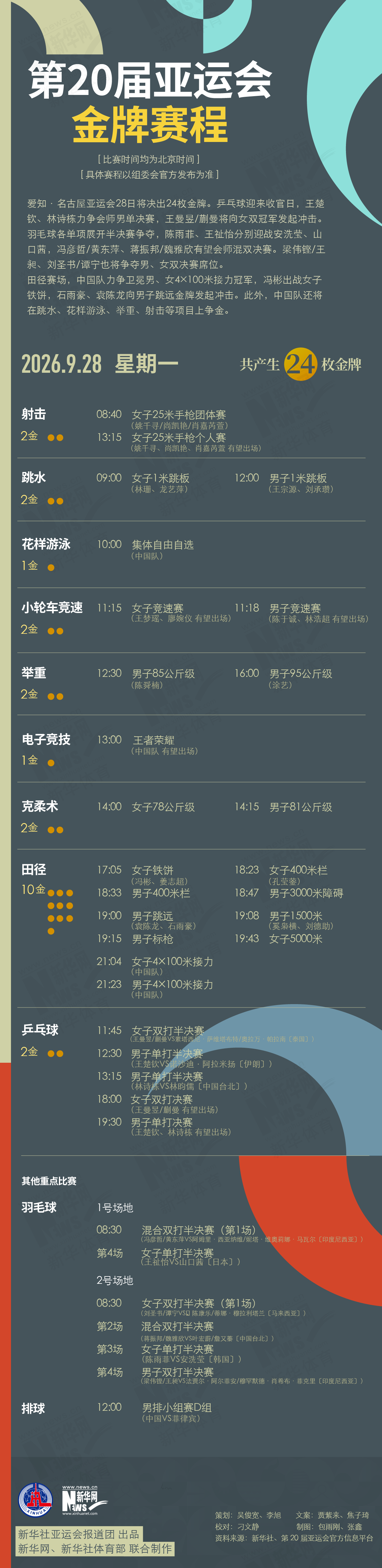 所以PA电子(中国区)官方网站也得到了特别的重视展示图片