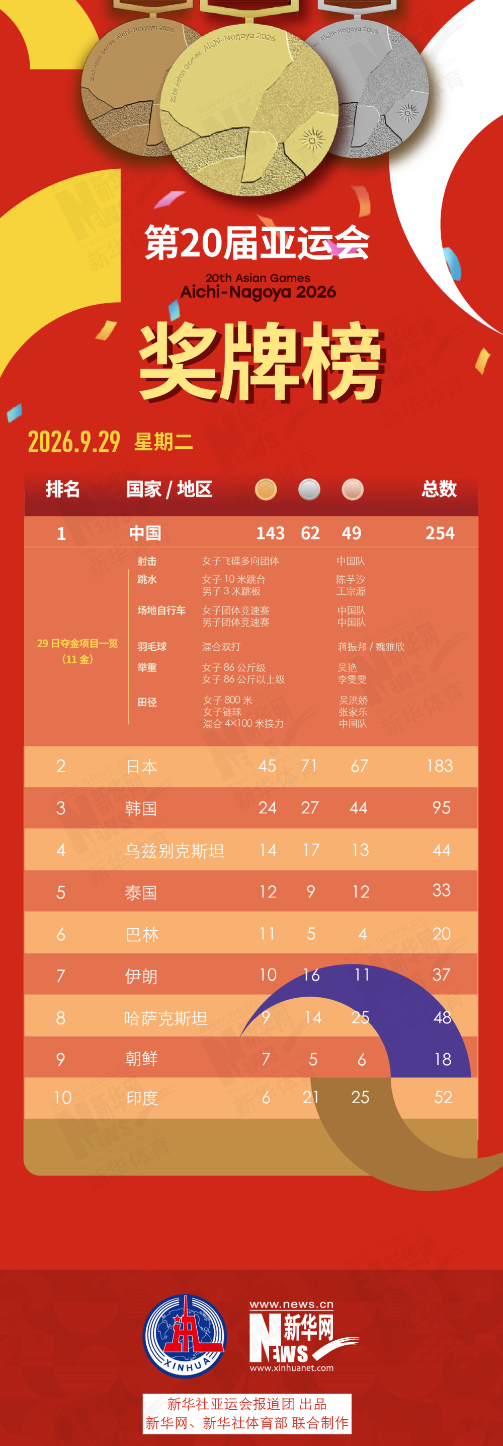 在PA电子(中国区)官方网站您的资金不会因为任何不良原因而得到损失相关图片