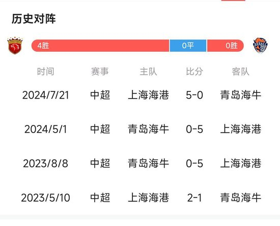是众多消费者娱乐的首选。图片展示