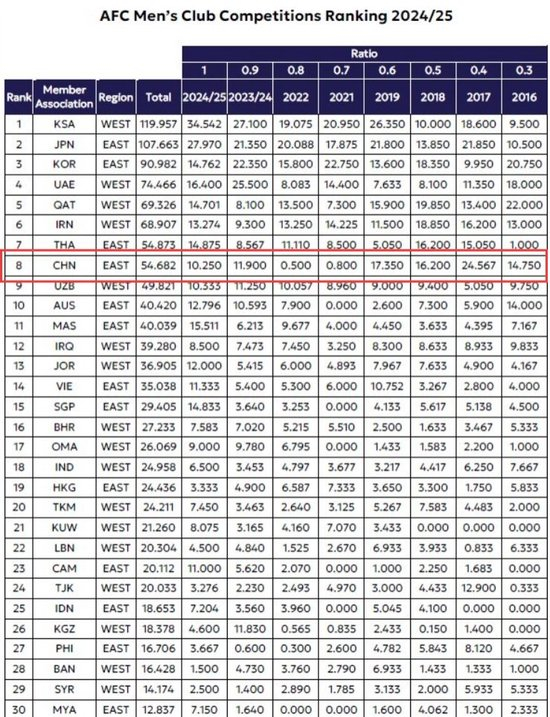 所以PA电子(中国区)官方网站也得到了特别的重视相关图片