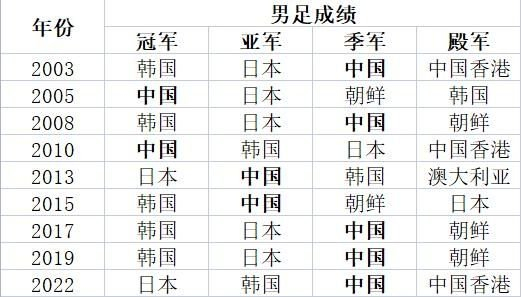 所以PA电子(中国区)官方网站也得到了特别的重视产品图片