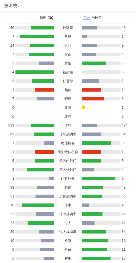 专业所以PA电子(中国区)官方网站也得到了特别的重视服务