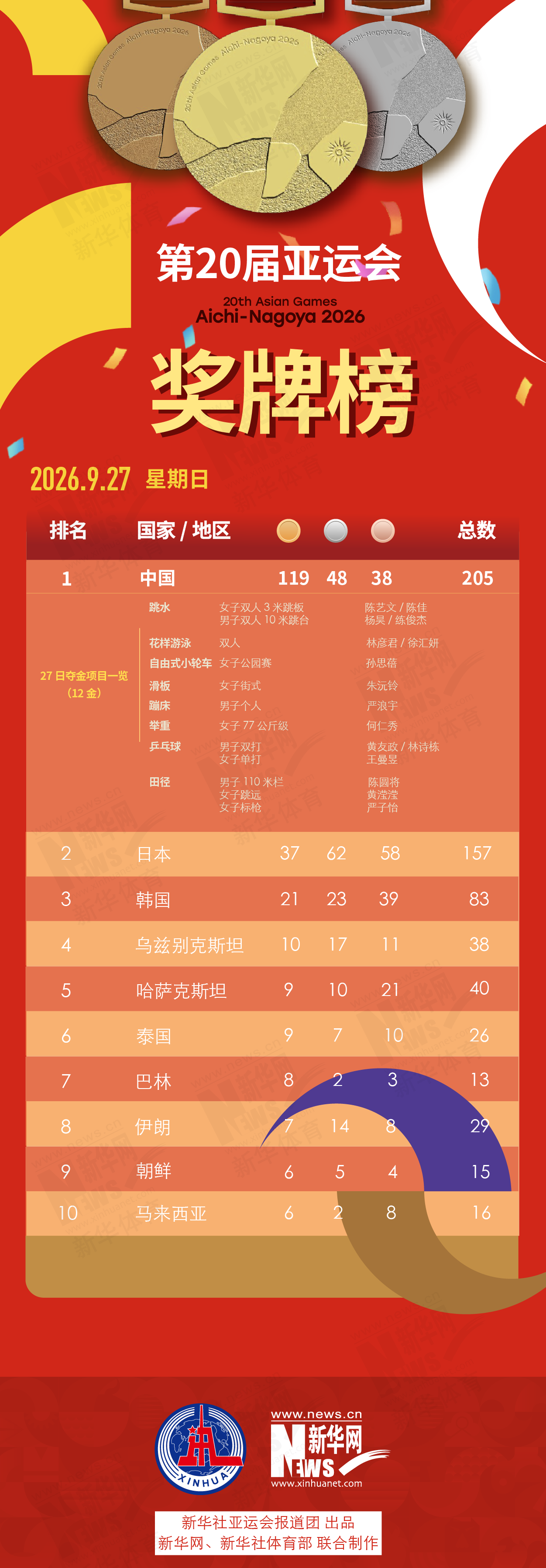 是众多消费者娱乐的首选。产品图片