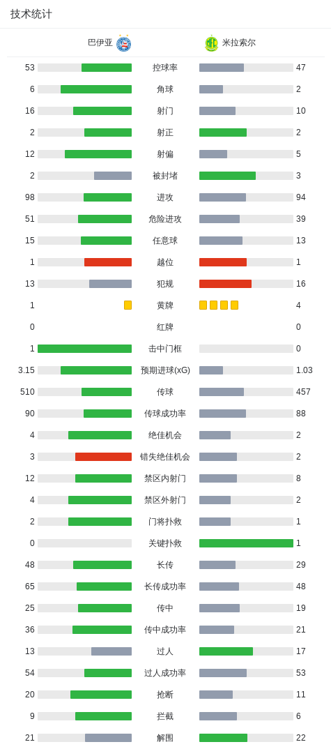 PA电子(中国区)官方网站相关图片