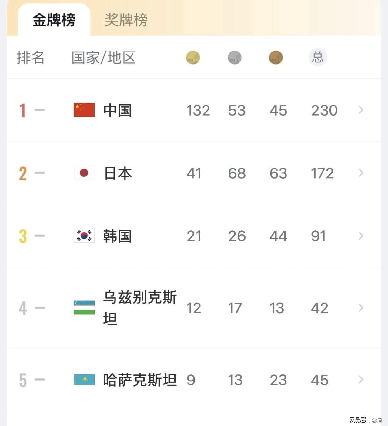 在PA电子(中国区)官方网站您的资金不会因为任何不良原因而得到损失案例展示