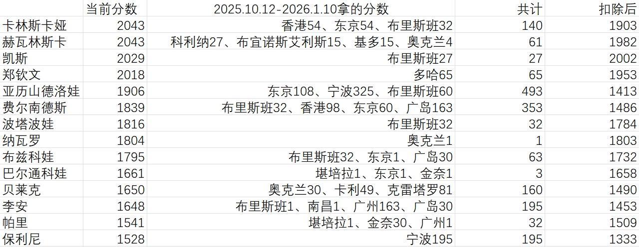 PA电子(中国区)官方网站图片展示