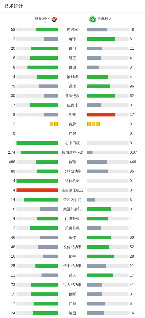 PA电子(中国区)官方网站展示图片