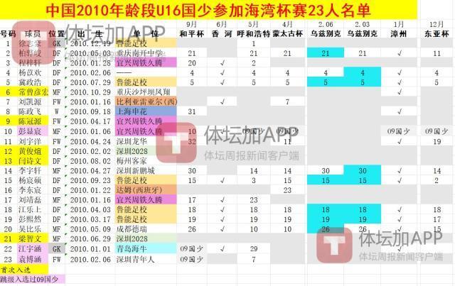 PA电子(中国区)官方网站案例展示