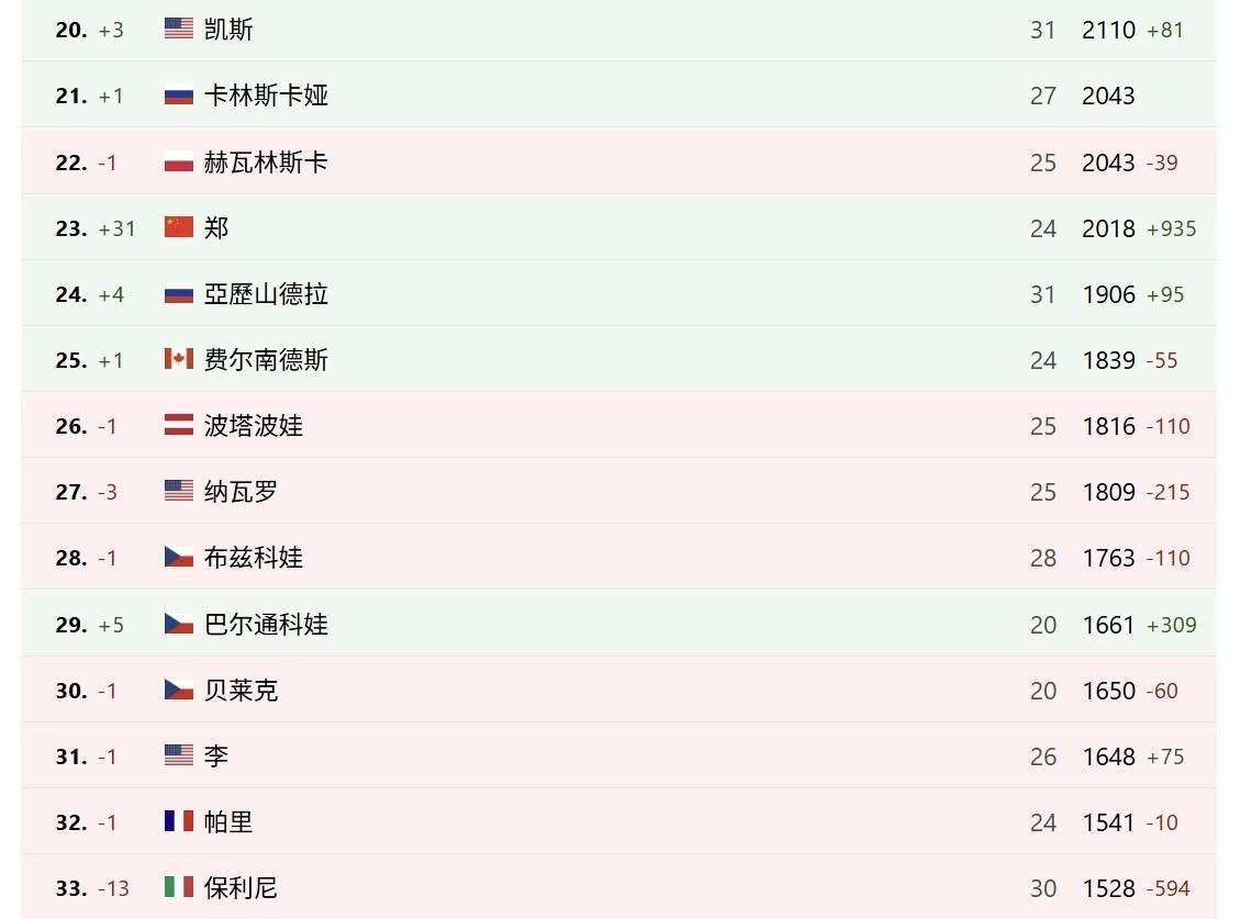 PA电子(中国区)官方网站产品图片